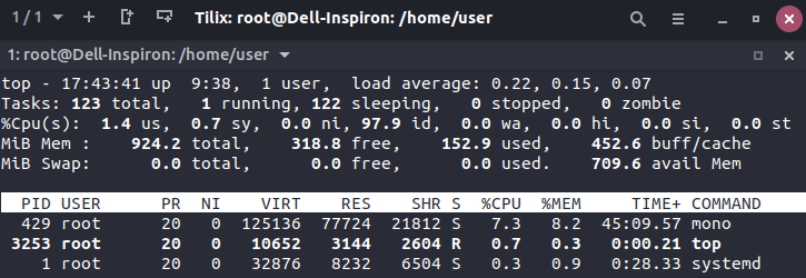 RasPi CPU usage